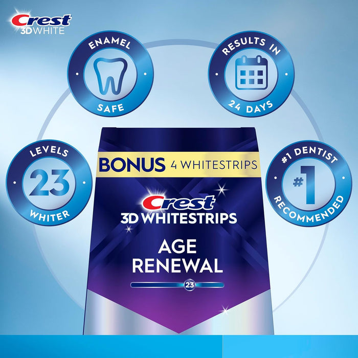 hydrogen peroxide whitening agent — same ingredient used by professional dentists