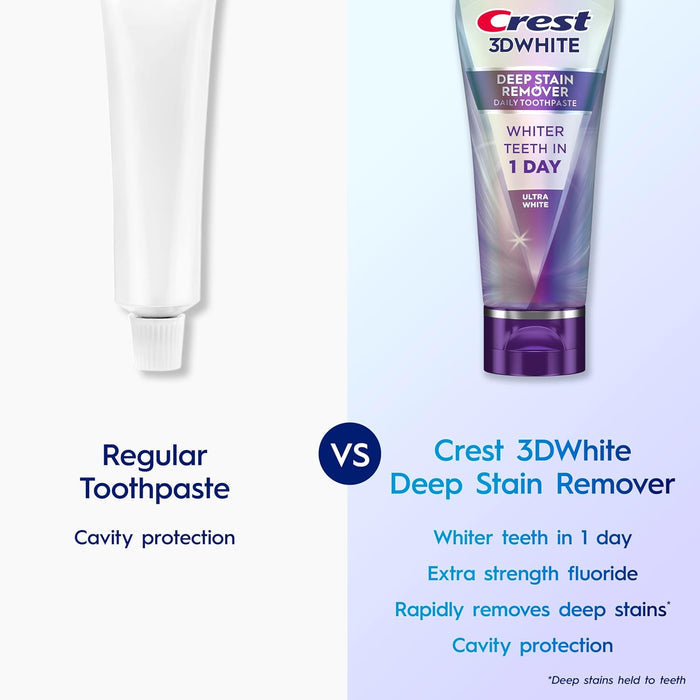 paste form designed to replace a regular toothpaste