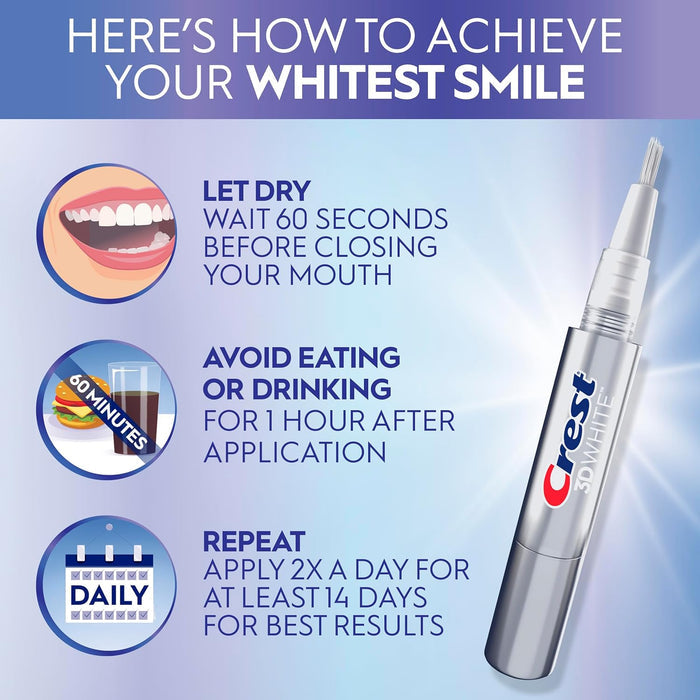no-rinse, apply-and-go gel format for zero downtime