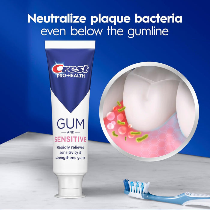 Crest Dual-Action Toothpaste Bundle – Clean Design, Single Solution for Sensitivity & Gum Health