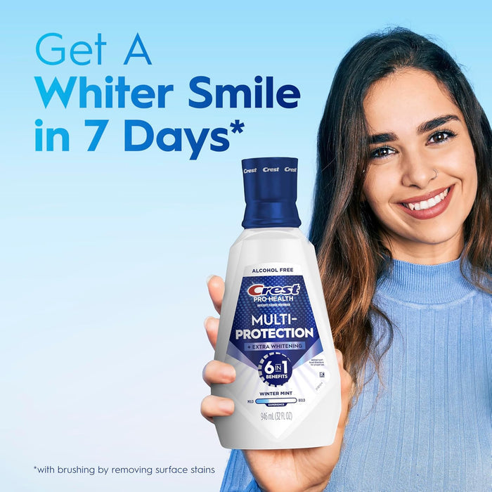 cavity prevention protection