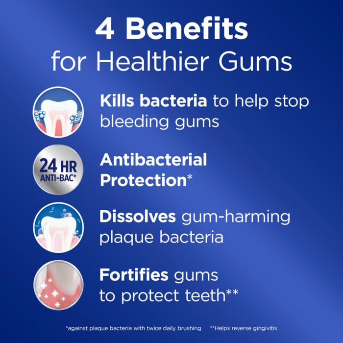 clinically proven ingredients shown to reverse gingivitis