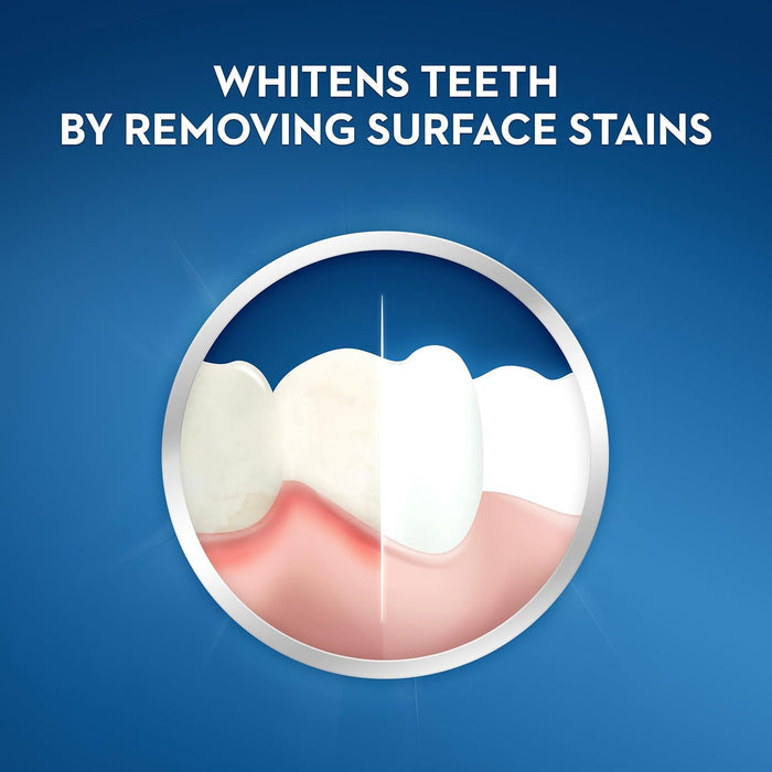 clinically proven gingivitis reversal and gum-healing properties
