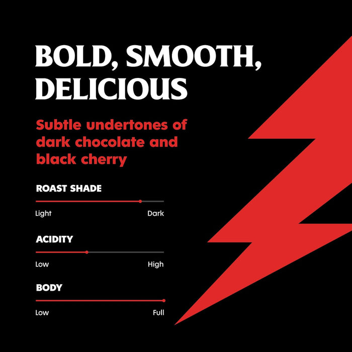 high-caffeine robusta + smooth arabica blend delivering ~190 mg caffeine per 6 oz cup
