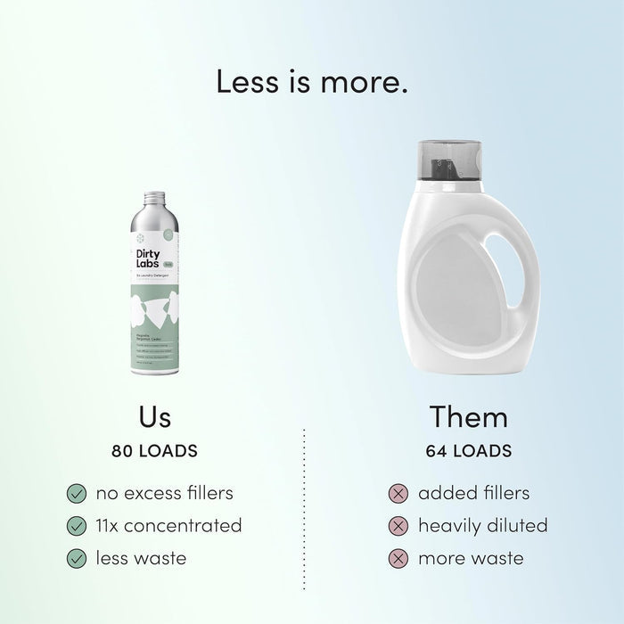 compatible with both he and standard machines, optimized for cold water