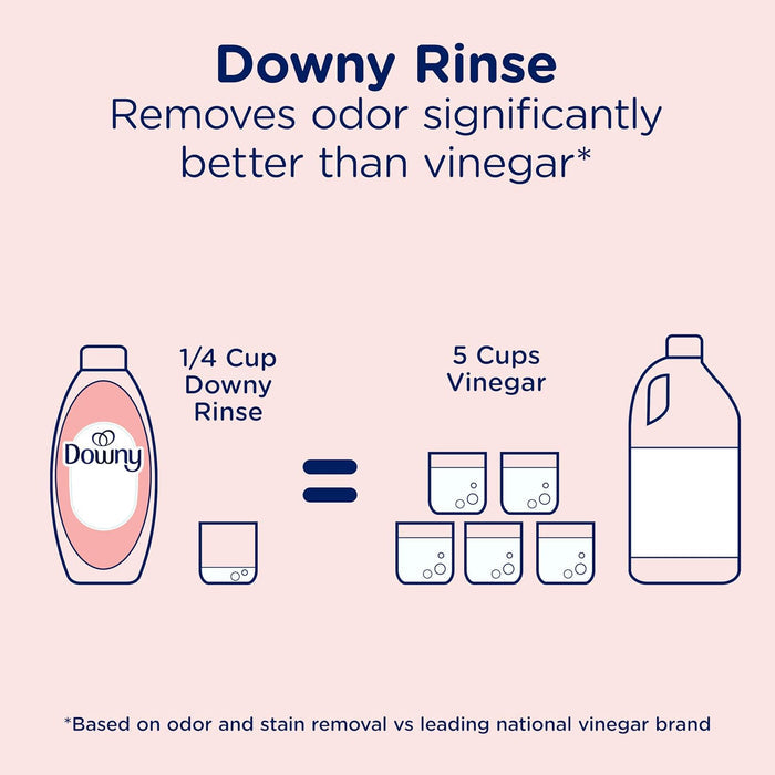 Downy Rinse Laundry Odor Remover, Spring Breeze – One-Bottle Laundry Solution for the Uncluttered Laundry Room