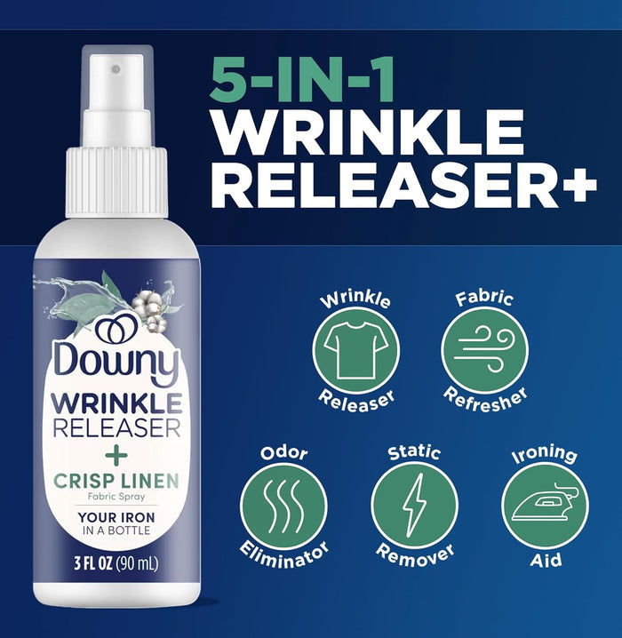 anti-static cling formula for clothing and linens