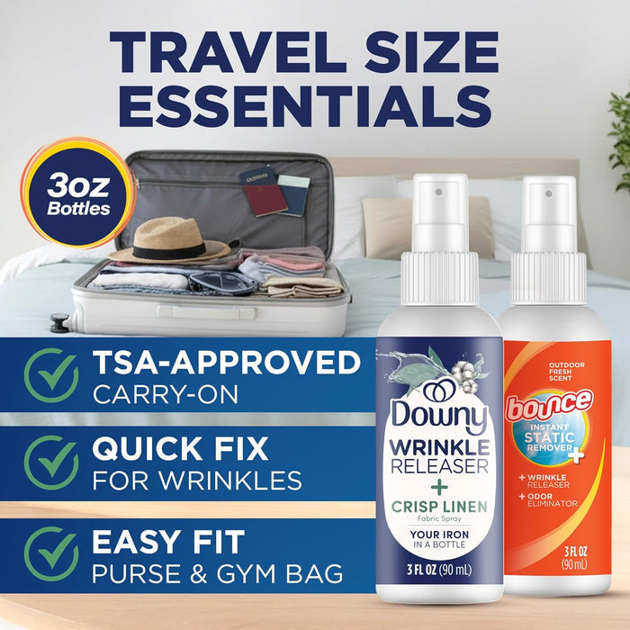 no-rinse, no-wait spray application that works with hand-smoothing