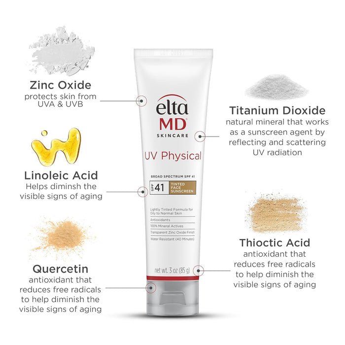 antioxidant-enriched cream formula targeting free radical damage and visible aging