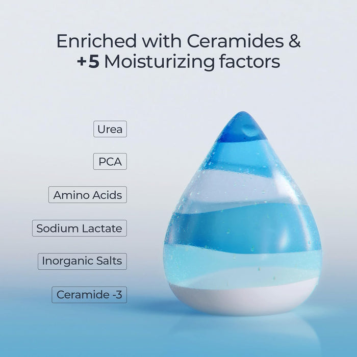medium-weight, fast-absorbing lotion texture