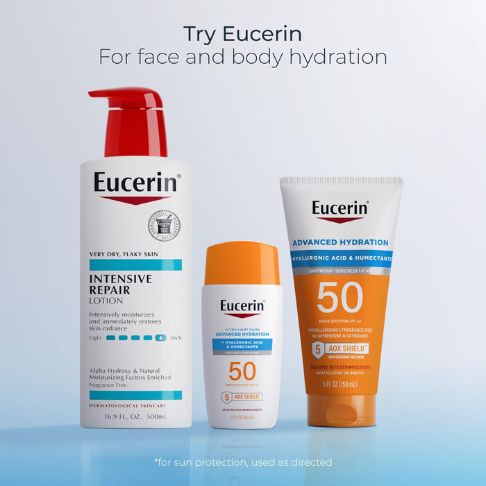 Eucerin Clinical Body Lotion – Wind-Down Wellness Ritual to Soothe Dry & Irritated Skin
