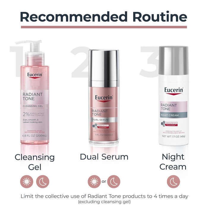 Eucerin Dark Spot Night Treatment – Transform Your Evening Self-Care Routine into a Healing Ritual