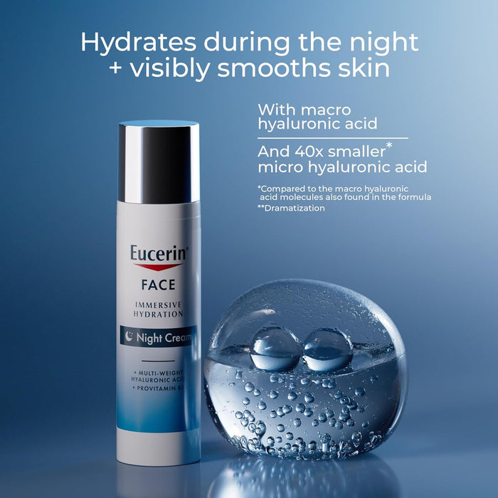 Eucerin Overnight Face Cream – High-Performance Night Moisturizer for Sophisticated Skincare Collections