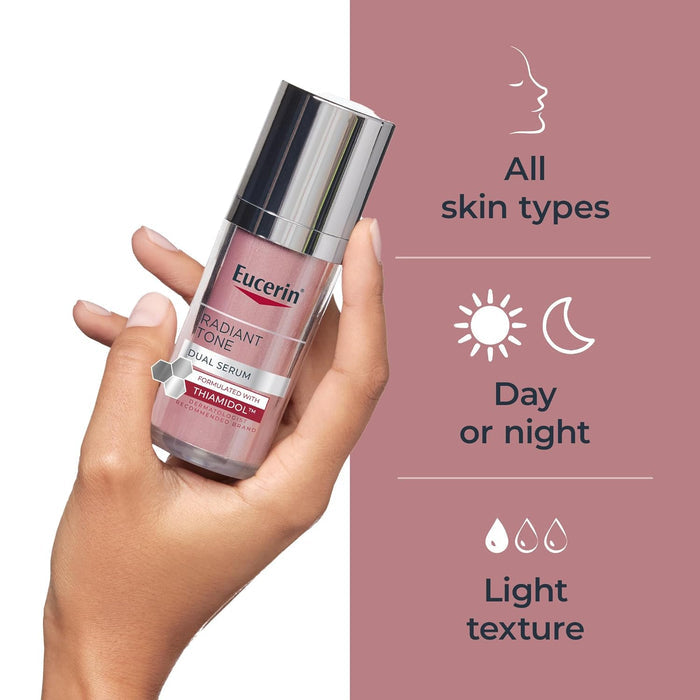Eucerin Radiant Tone Dual Serum - High-End Brightening Treatment for Discerning Skincare
