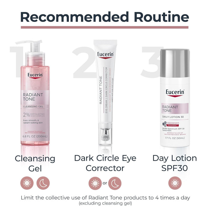 Eucerin Radiant Tone Eye Treatment – Wind-Down Self-Care Essential with Thiamidol
