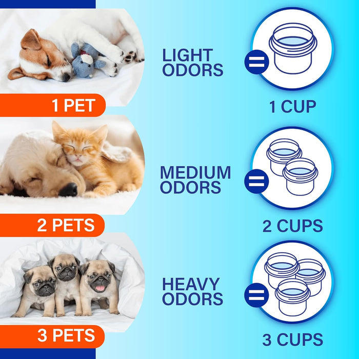 safe for both regular and high-efficiency (he) washing machines