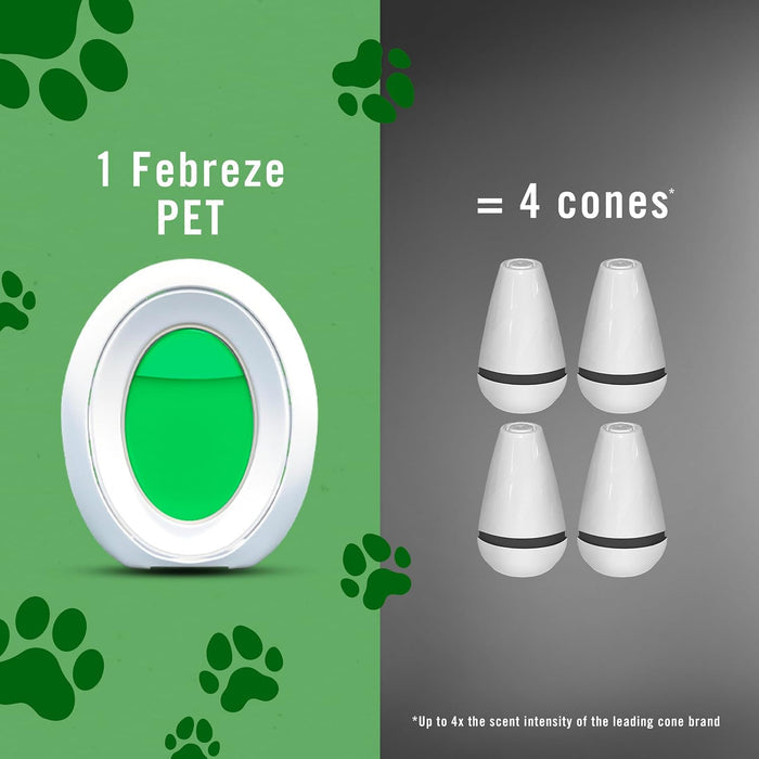 pet odor fighter variant engineered for ammonia and organic pet smells