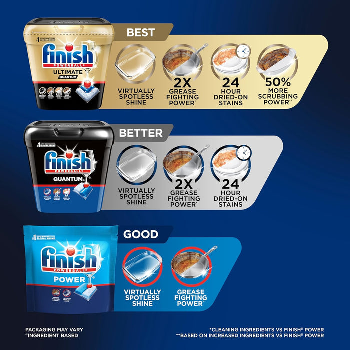 multiple count options (57, 70, 82, 84, 100 count) to match household consumption