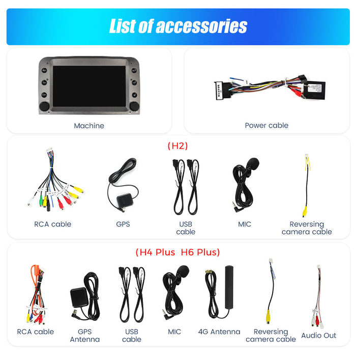 For alfa romeo 147 gt 2005-2014alfa romeo android smart navigator 7"