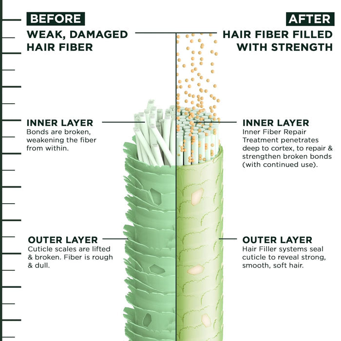 Garnier Fructis Hyaluronic Acid Serum – Minimalist Curl Solution, Maximum Results