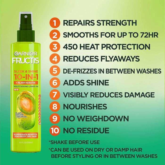 72-hour frizz and smoothness hold