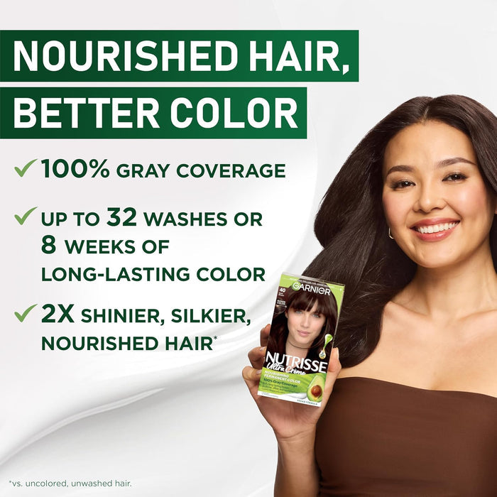 100% gray coverage lasting up to 8 weeks