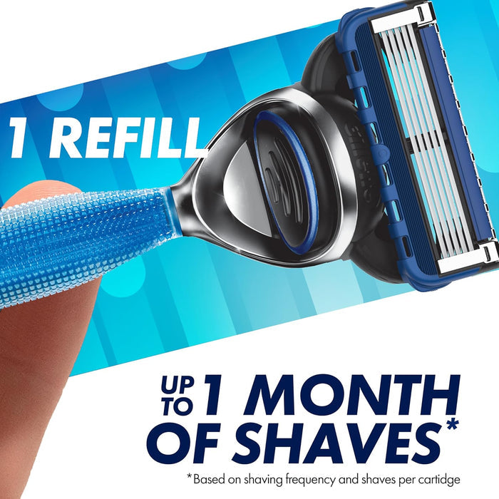universal compatibility with all gillette5 razor handles