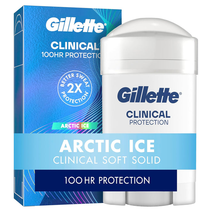 triple protection technology equivalent to 6.25% aluminum chloride prescription strength