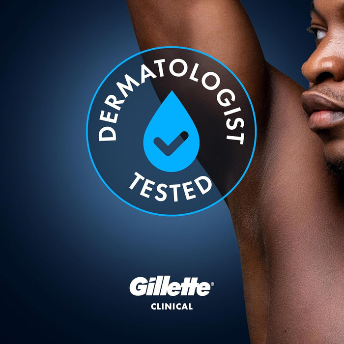 Gillette Clinical Luxury Deodorant & Antiperspirant – Elevated Personal Care with 100-Hour Efficacy