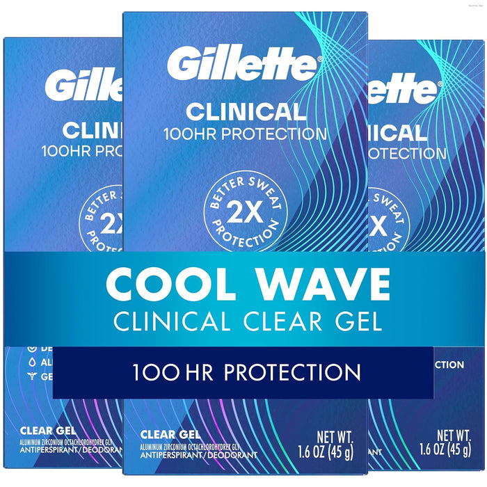 triple protection technology equivalent to 6.25% aluminum chloride rx product