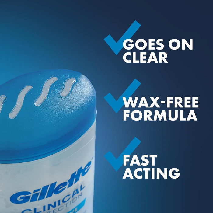 clear gel formula with anti-white mark technology