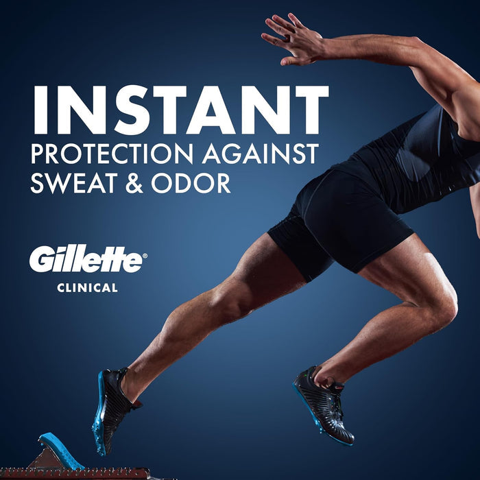 2x sweat protection versus standard otc antiperspirant threshold