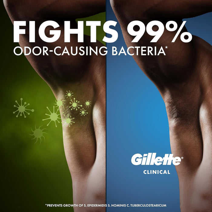 fast-acting formulation for immediate sweat control