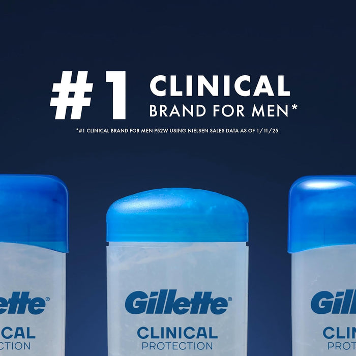 Gillette Clinical Men's Deodorant – Effortless Protection in Sleek, Understated Design