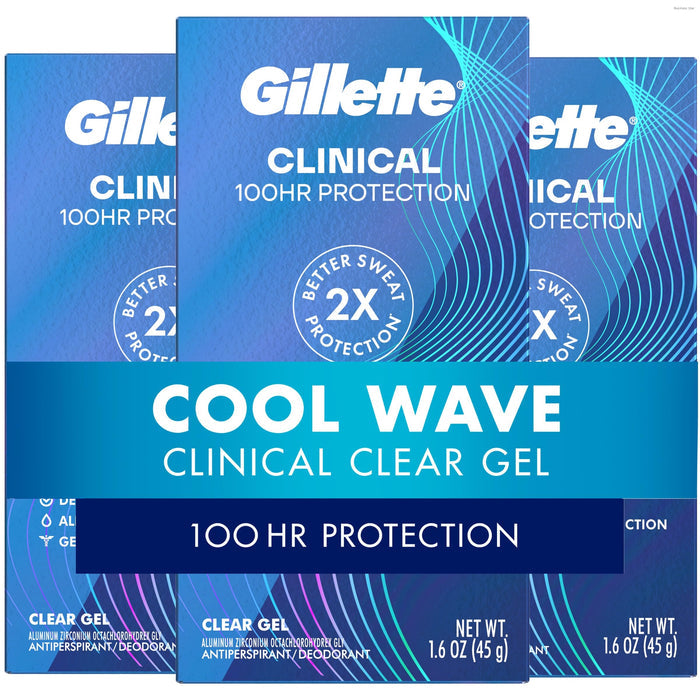 Cool Wave - 1.6 Ounce (Pack of 3)