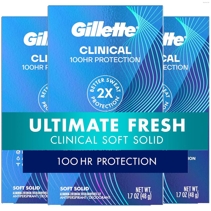 triple protection technology equivalent to 6.25% aluminum chloride prescription strength