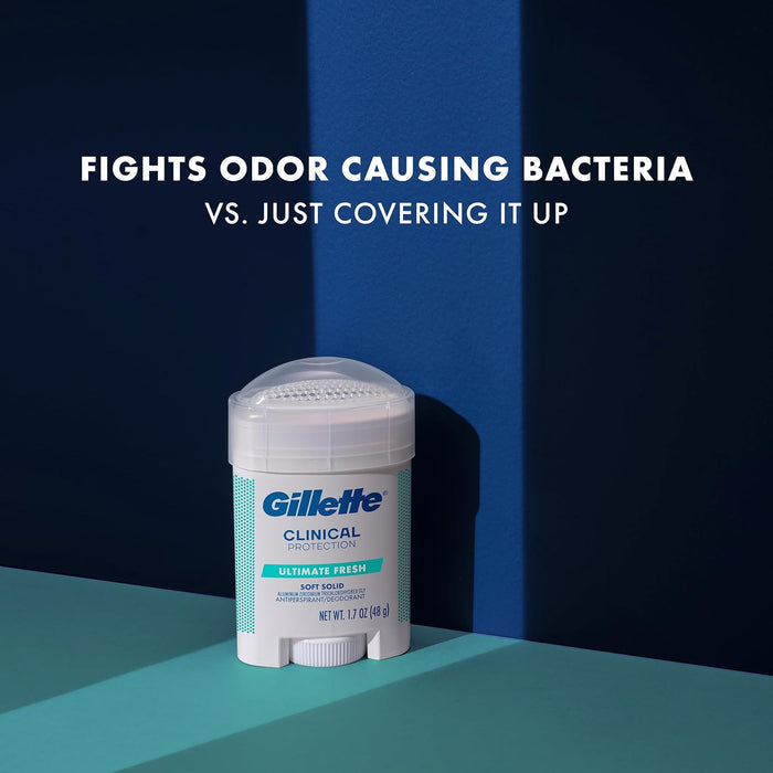 Gillette Clinical Strength Deodorant for Men – Camping and Hiking Essential, 72HR Sweat Defense