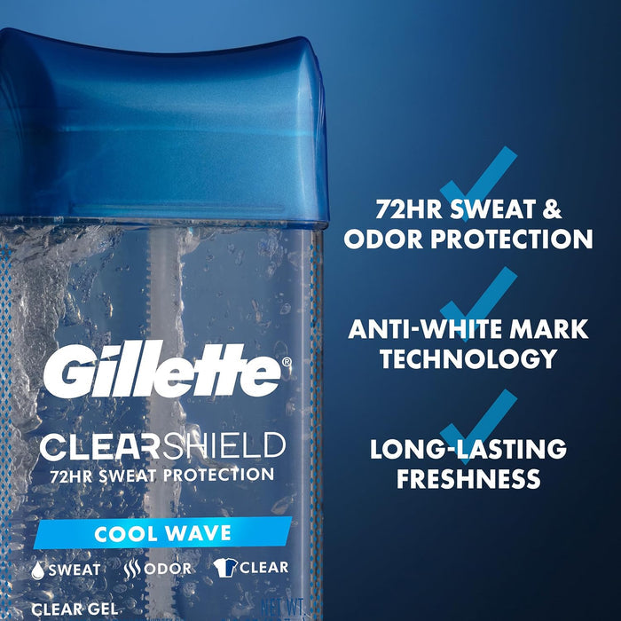 clear gel formula with anti-white mark technology