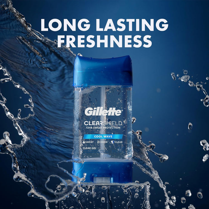 direct application gel format for precise, even coverage
