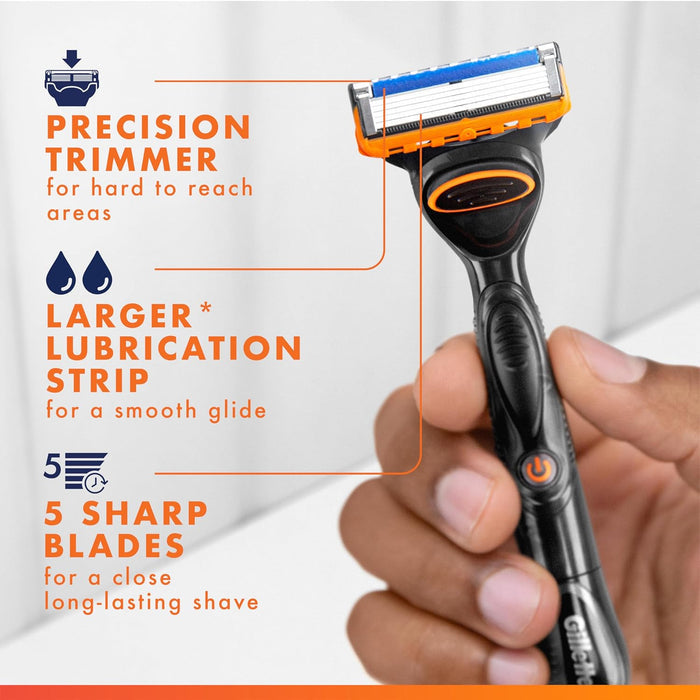 enlarged lubrication strip for enhanced glide compared to previous fusion5 generation