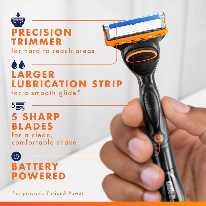 five anti-friction blades with blade stabilization system for optimal spacing