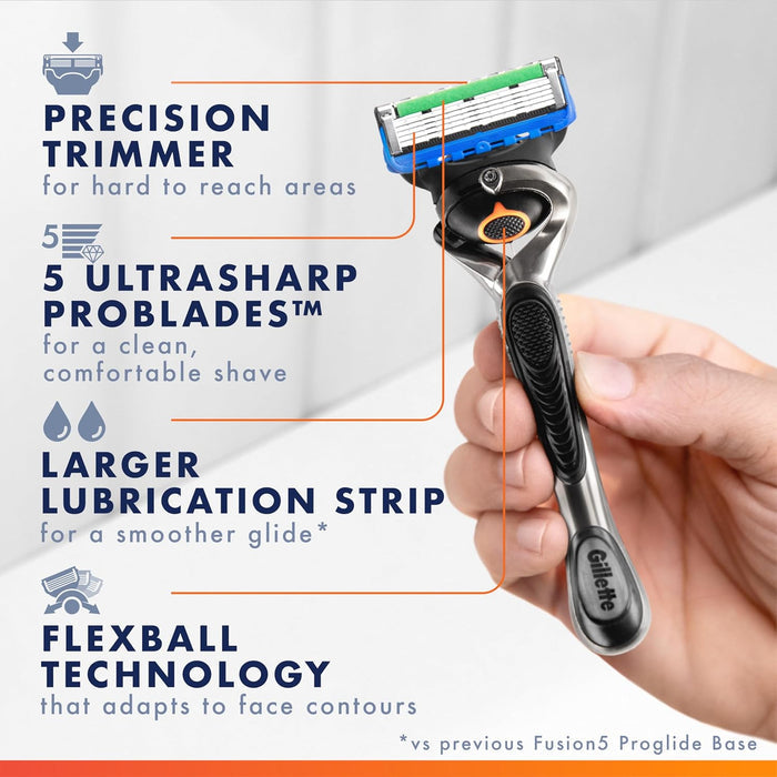 built-in precision trimmer on the back of the cartridge for detailing and edging