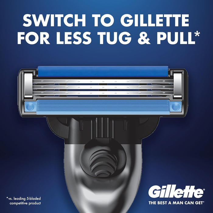 upgraded lubrication strip that fades when shave quality drops