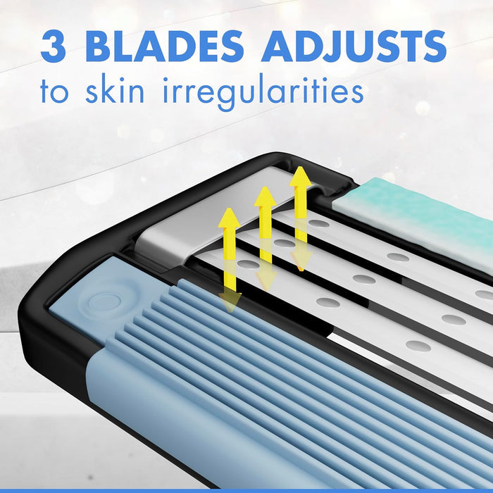 indicator lubrastrip that fades to white to signal when the razor should be replaced