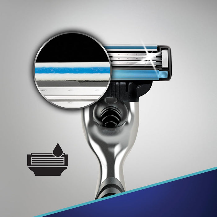 Gillette Mach3 Men's Razor for a Mindful Grooming Routine and Irritation-Free Self-Care