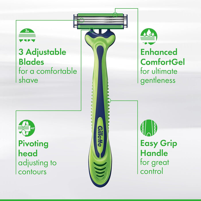 enhanced lubrastrip with water-activated comfortgel technology