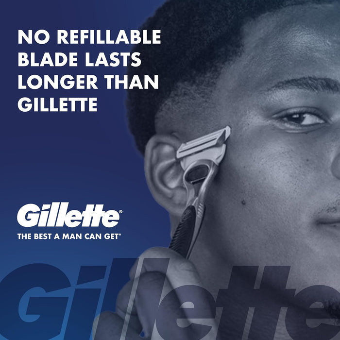 2 low-cutting-force blades designed to minimize skin contact versus standard 5-blade razors