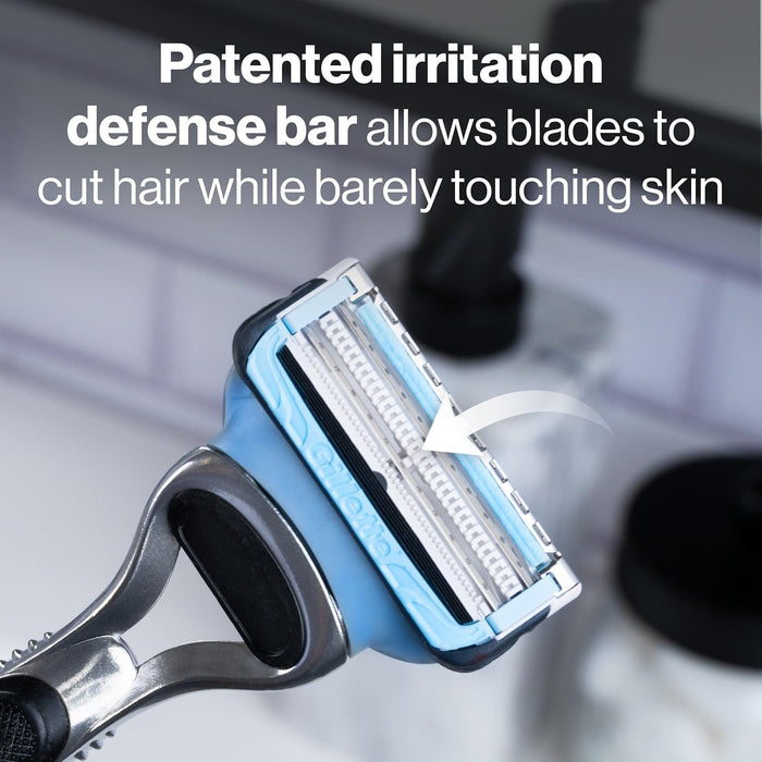 lubrication strip placed both before and after the blades for glide and comfort