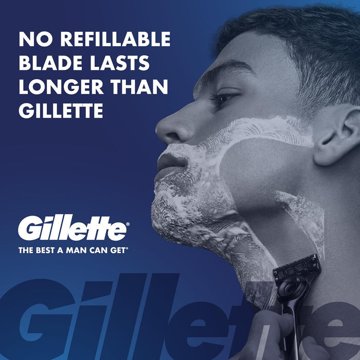everglide lubrastrip for continuous lubrication throughout each shave