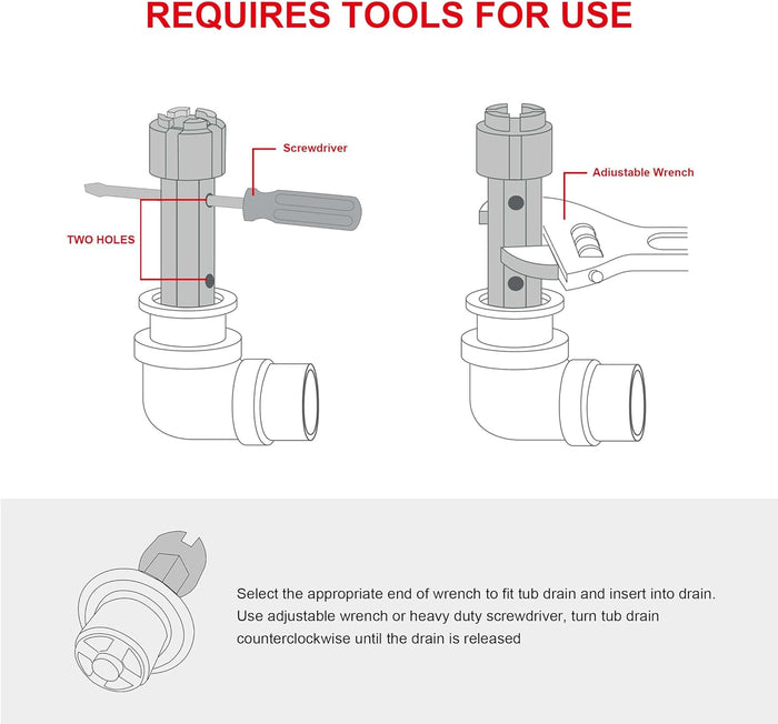 crossbar-gripping design that pairs with adjustable wrenches or heavy-duty screwdrivers